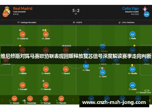 维尼修斯对阵马赛欧协联表现回暖释放复苏信号深度解读赛季走向判断 维尼修斯对阵马赛欧协联表现回暖释放复苏信号深度解读赛季走向判断