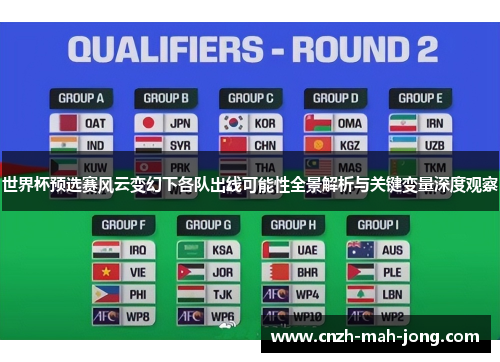 世界杯预选赛风云变幻下各队出线可能性全景解析与关键变量深度观察 世界杯预选赛风云变幻下各队出线可能性全景解析与关键变量深度观察