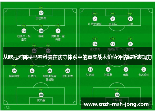 从欧冠对阵皇马看科曼在防守体系中的真实战术价值评估解析表现力 从欧冠对阵皇马看科曼在防守体系中的真实战术价值评估解析表现力
