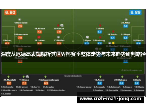 深度从厄德高表现解析其世界杯赛季整体走势与未来趋势研判路径